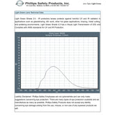 Glassworking Safety Glasses - Light Green, Model 70F #GB-LG-70F